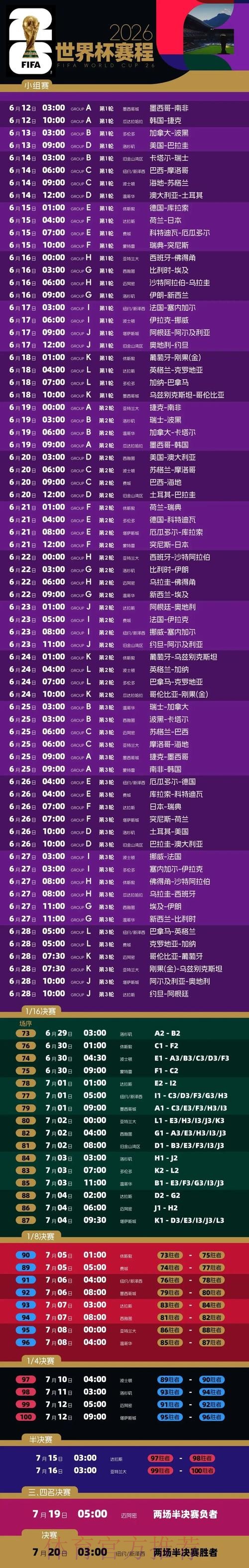 2026世界杯每日赛程完整版比赛时间表实时查看 2026世界杯每日赛程完整版比赛时间表实时查看