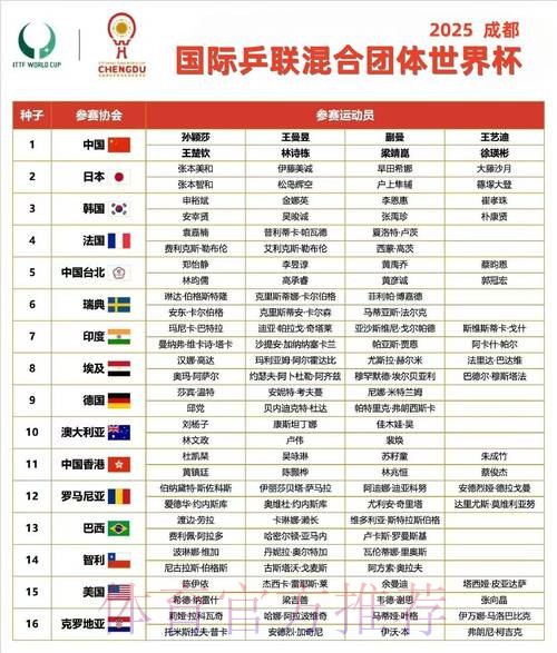 2026世界杯小组赛赛程实时更新最新时间表官网入口 2026世界杯小组赛赛程实时更新最新时间表官网入口