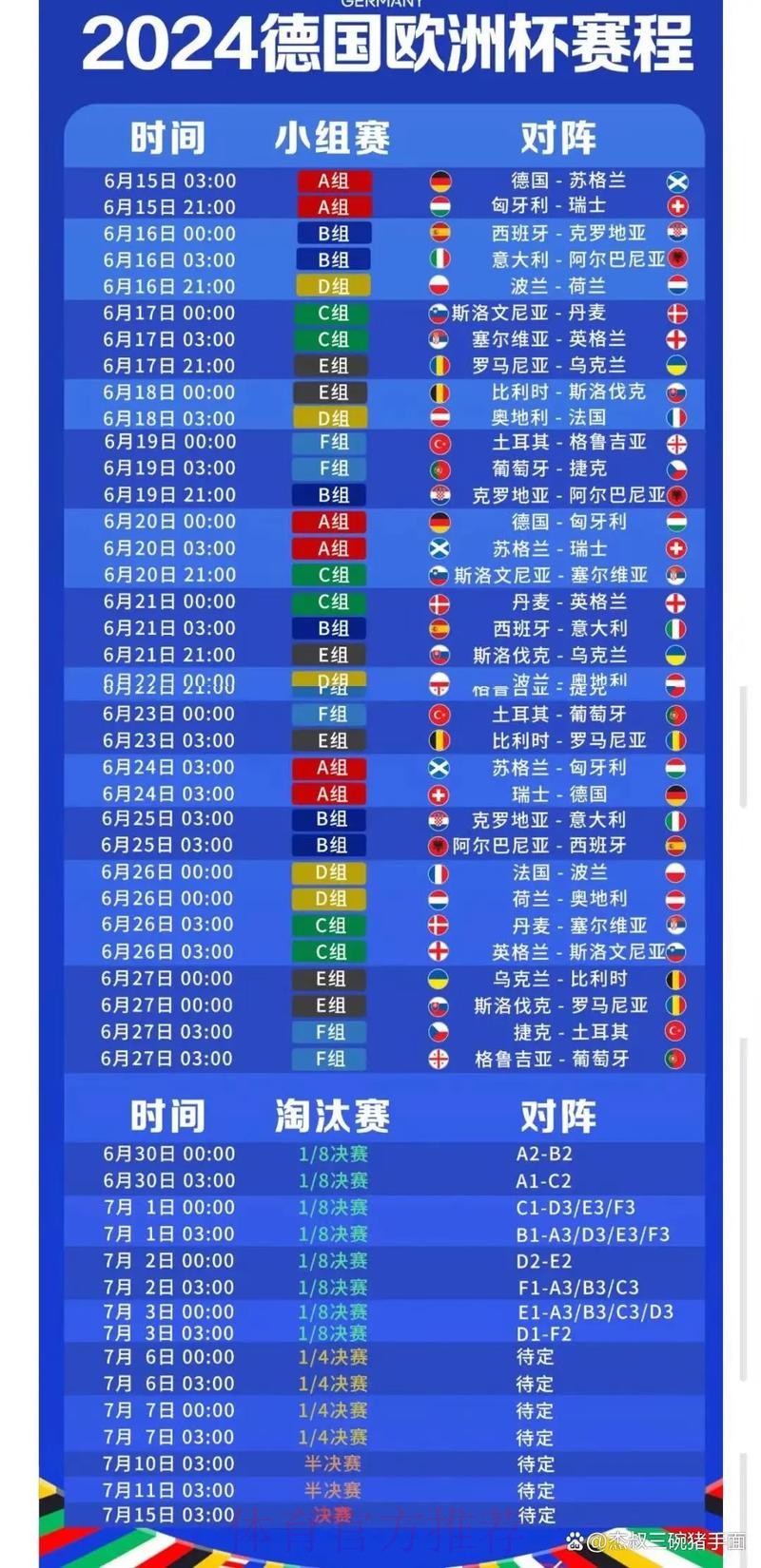 2026世界杯每日赛程高清版最新时间表实时查看 2026世界杯每日赛程高清版最新时间表实时查看
