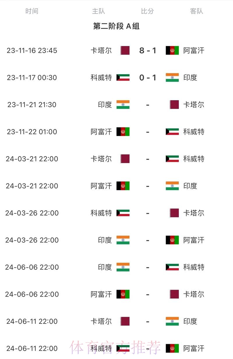 2026世界杯赛程今日比赛时间表官网入口