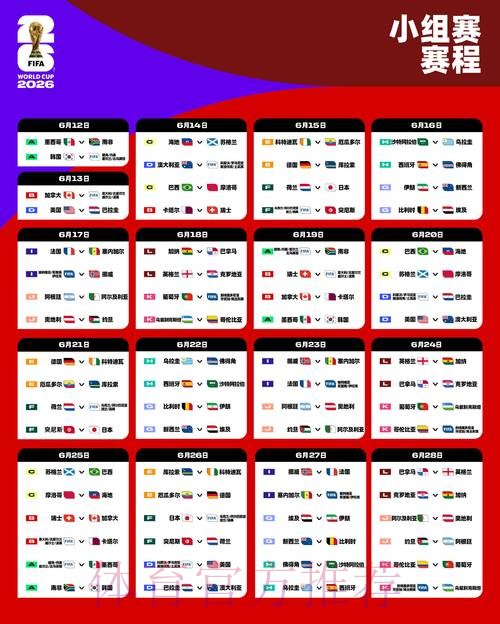 2026世界杯小组赛赛程完整版最新时间表实时查看