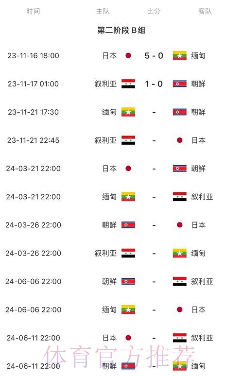 2026世界杯完整赛程中国时间比赛时间表怎么看