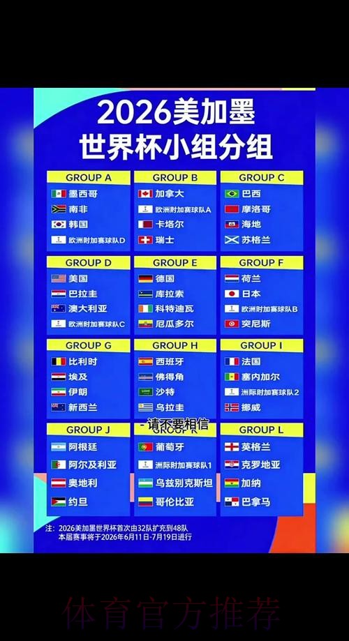 2026世界杯外围赛最新赛程与分析
