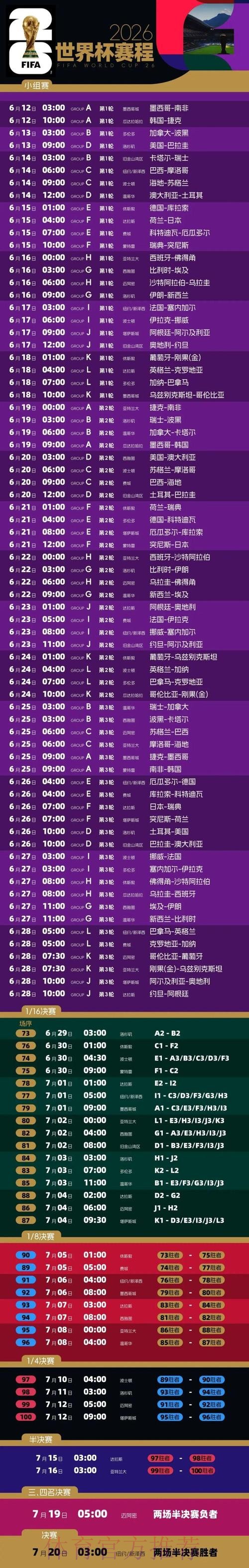 2026世界杯外围赛最新赛程与分析
